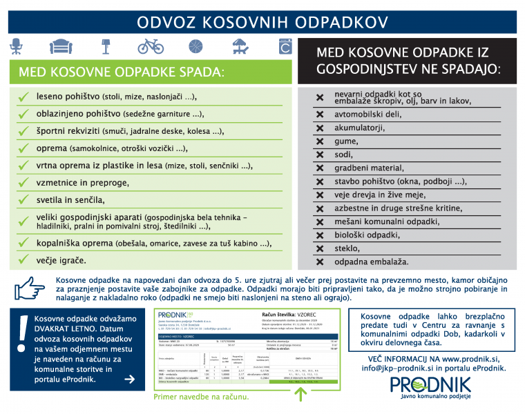 Na sliki je opisano, kaj spada med kosovne odpadke in kaj ne (besedilo enako kot v tekstu zgoraj).