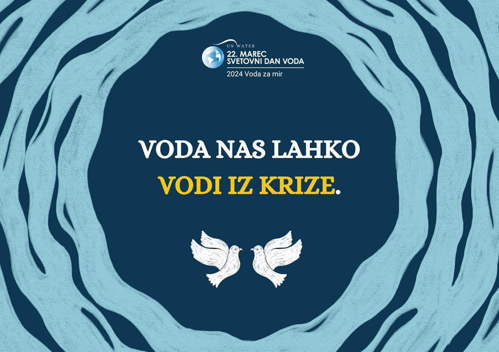 Slika z napisom Voda nas lahko vodi iz krize.